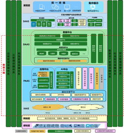 華為以2.4億元中標長沙市政務(wù)云二期物聯(lián)網(wǎng)服務(wù)項目，單一來源采購凸顯技術(shù)領(lǐng)先地位